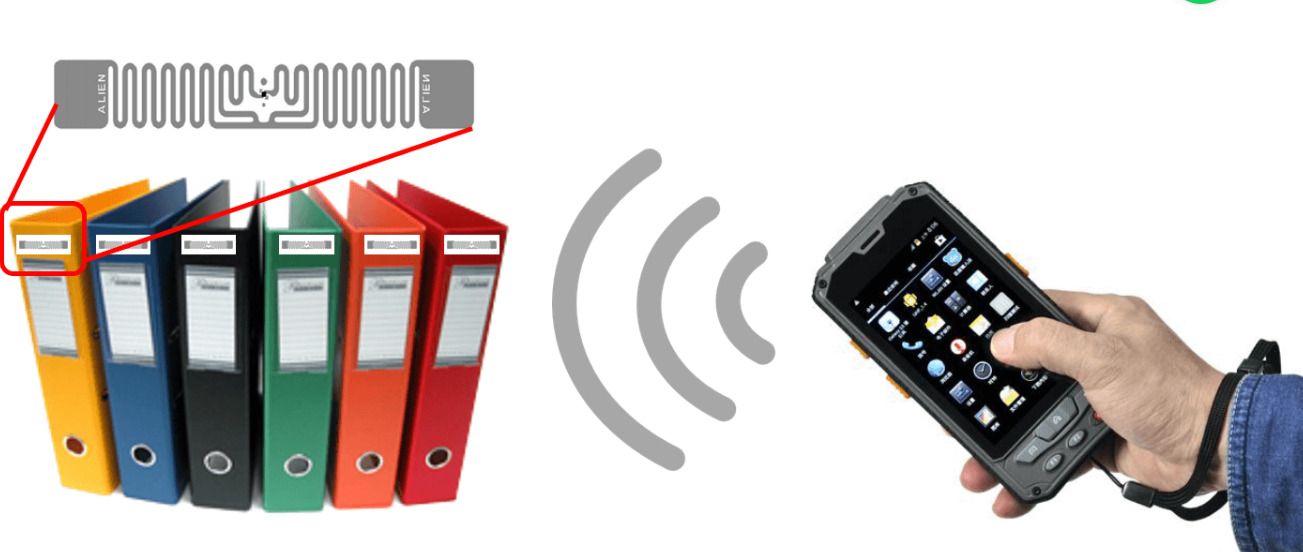 RFID Document Tracking System 1